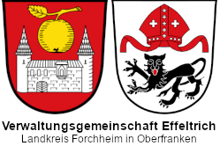 Bürgerportal